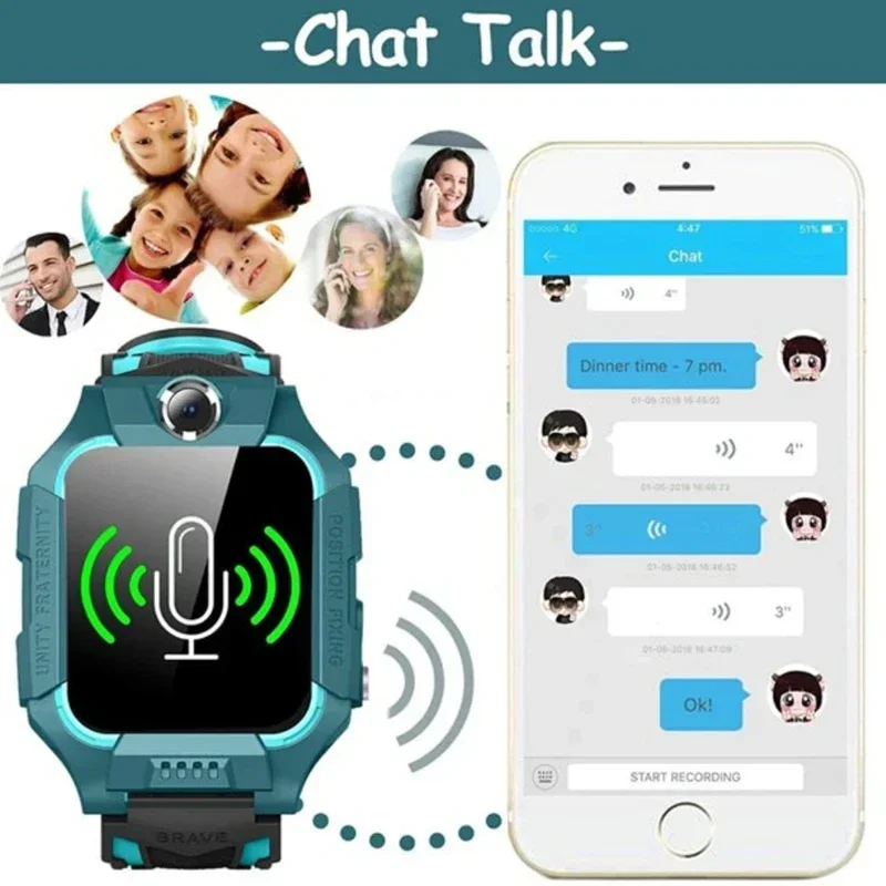 Relógio Inteligente Infantil V - Smartwatch Watches For Kids With Gps avaliação e preço
