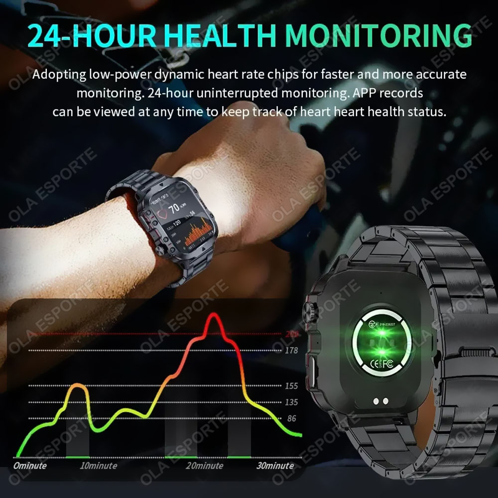 Novo SmartWatch 2026 para Home - Smartwatch Watches For Women With Gps avaliação e preço