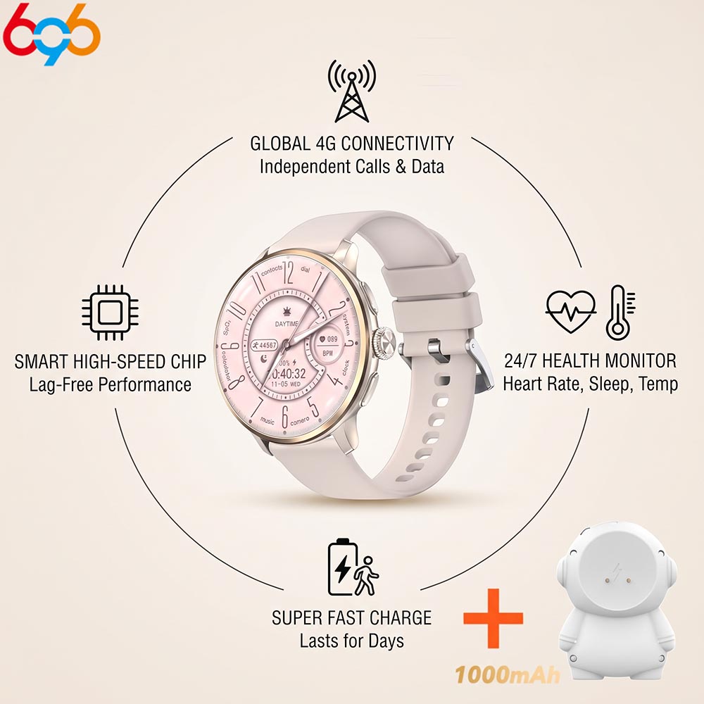 Smartwatch Esportivo 4G à Prov - Smartwatch Watches For Women With Gps avaliação e preço