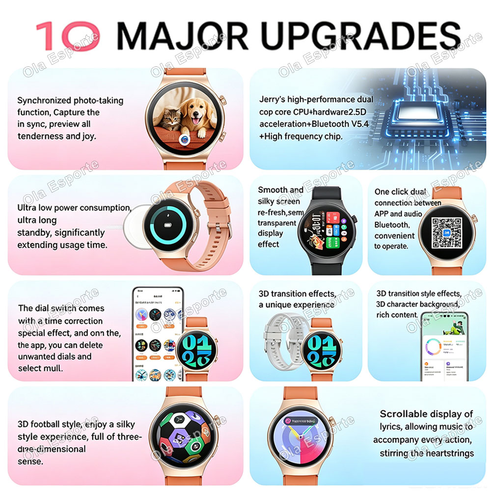 SmartWatch 5 Ultra para Homens - Smartwatch Watches For Women With Gps avaliação e preço