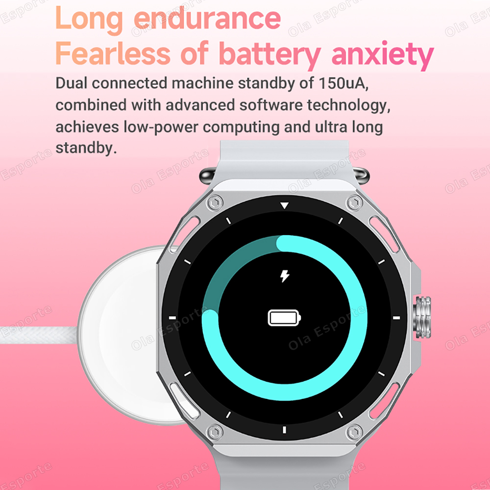 Relógio inteligente das mulher - Smartwatch Watches For Women With Gps avaliação e preço